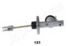 JAPANPARTS FR-123 Master Cylinder, clutch